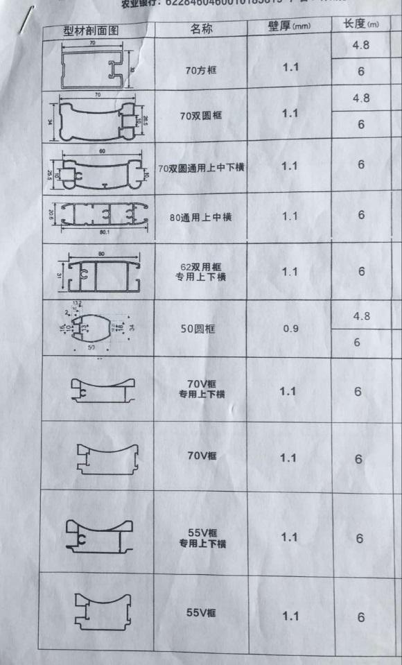 成都包覆材料圖樣