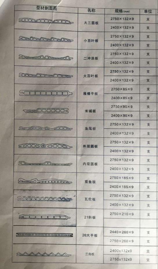 錫林郭勒盟包覆材料圖樣