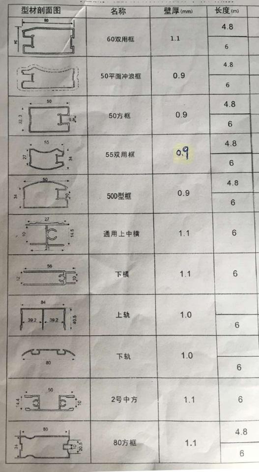 成都包覆材料圖樣